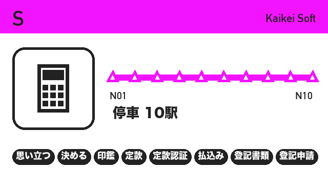 S 会計ソフト経由:停車10駅の路線図