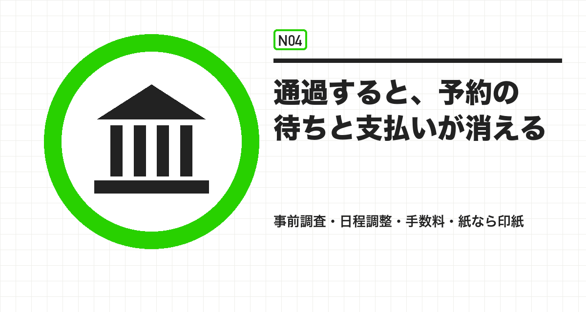 通過すると、予約の待ちと支払いが消える