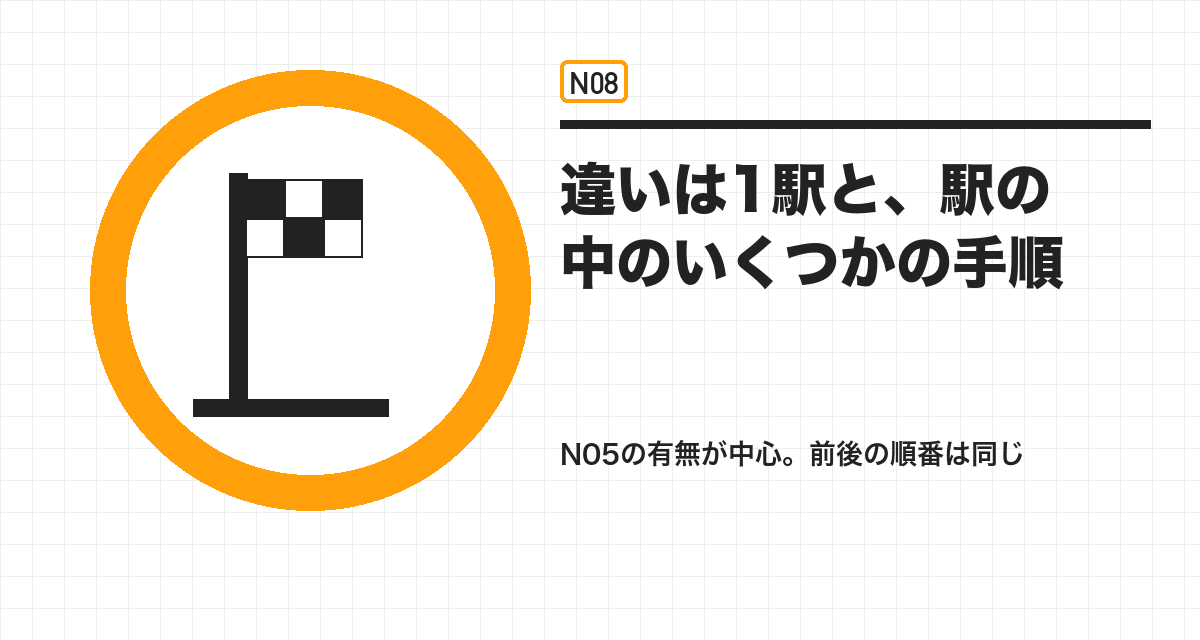 違いは1駅と、駅の中のいくつかの手順