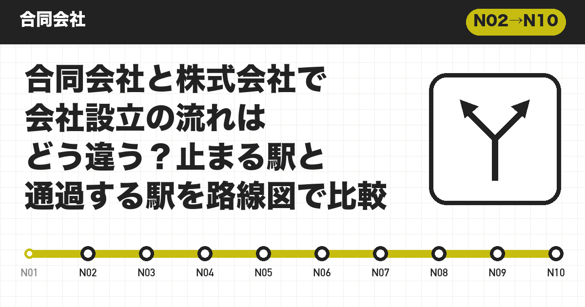 合同会社と株式会社で会社設立の流れはどう違う？止まる駅と通過する駅を路線図で比較