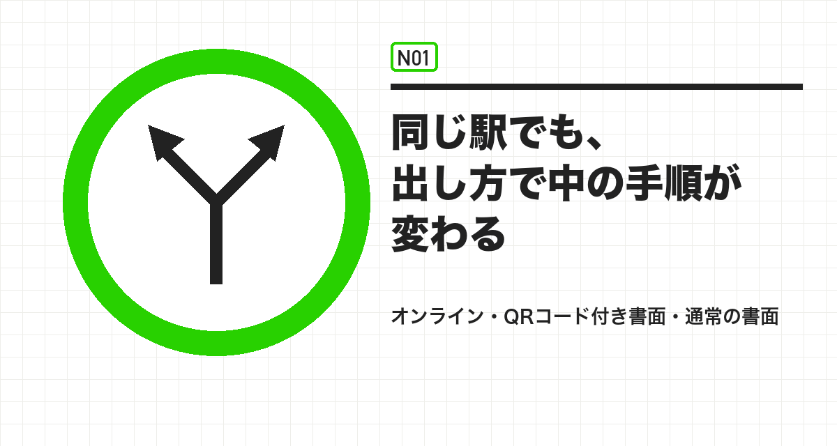 同じ駅でも、出し方で中の手順が変わる