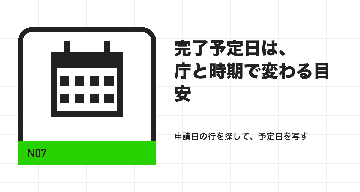完了予定日は、庁と時期で変わる目安