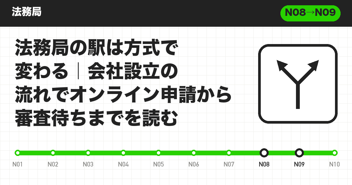 法務局の駅は方式で変わる｜会社設立の流れでオンライン申請から審査待ちまでを読む