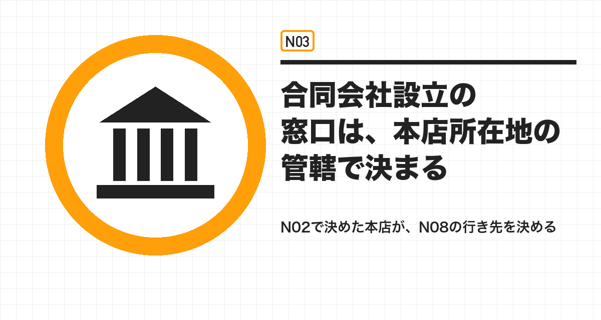 合同会社設立の窓口は、本店所在地の管轄で決まる