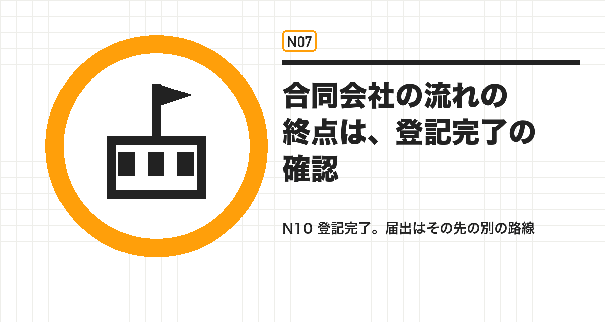 合同会社の流れの終点は、登記完了の確認