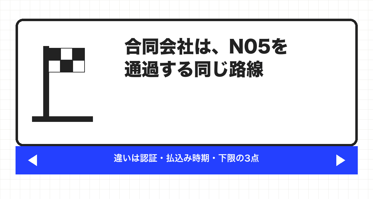合同会社は、N05を通過する同じ路線