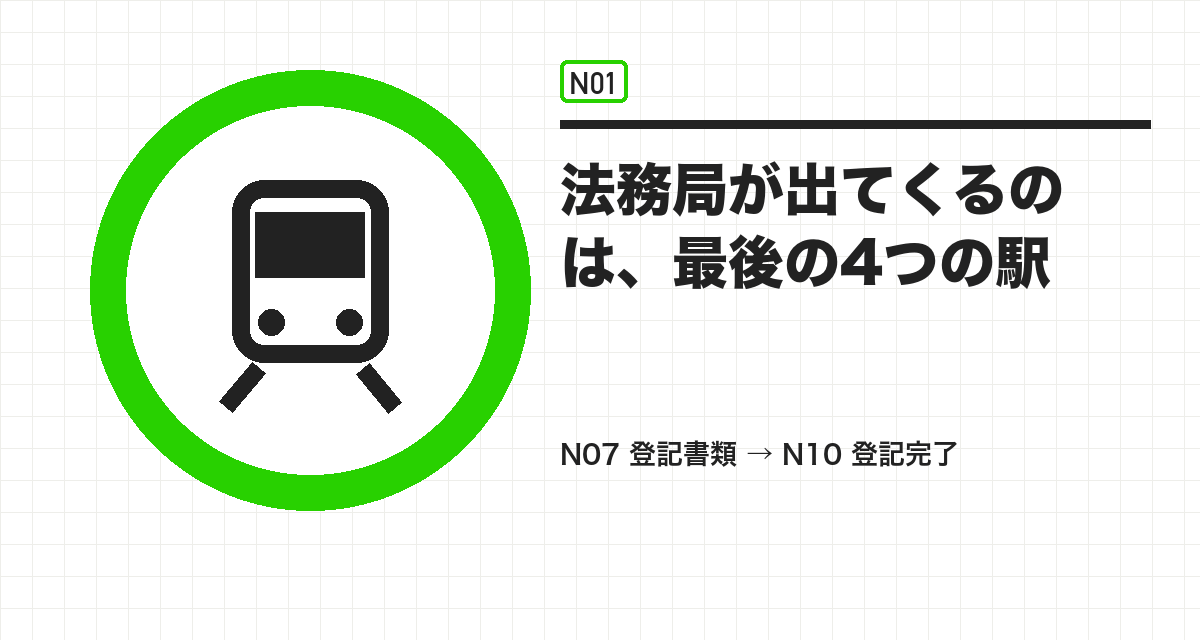 法務局が出てくるのは、最後の4つの駅