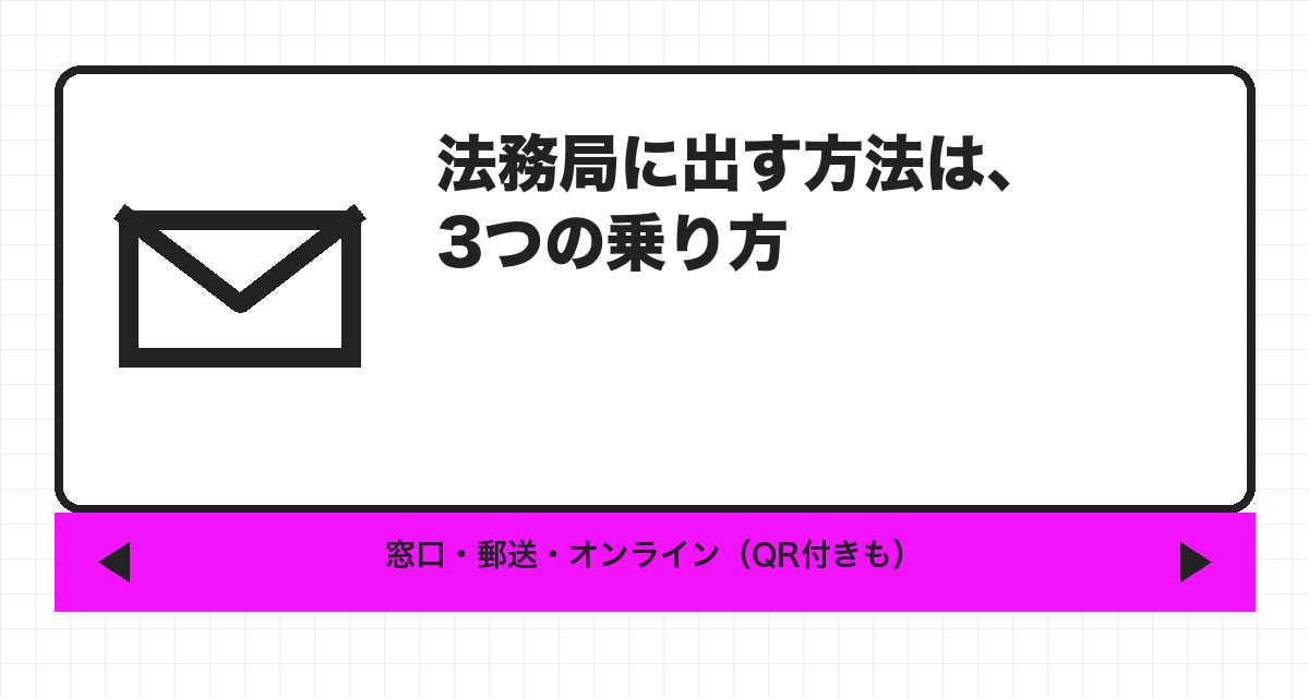 法務局に出す方法は、3つの乗り方