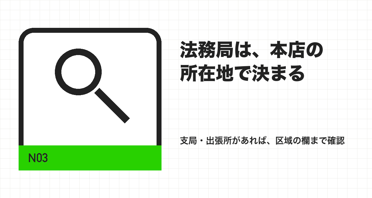 法務局は、本店の所在地で決まる