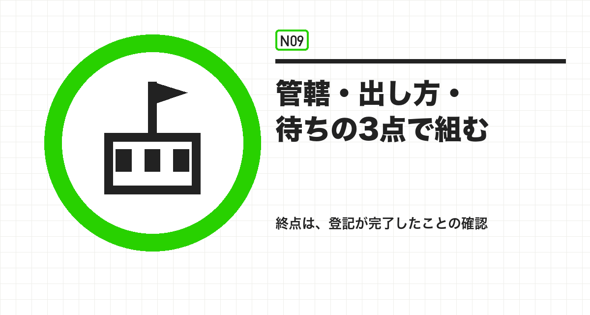 管轄・出し方・待ちの3点で組む
