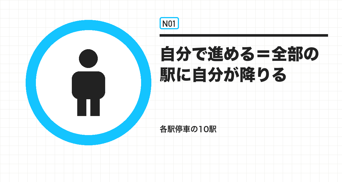 自分で進める=全部の駅に自分が降りる