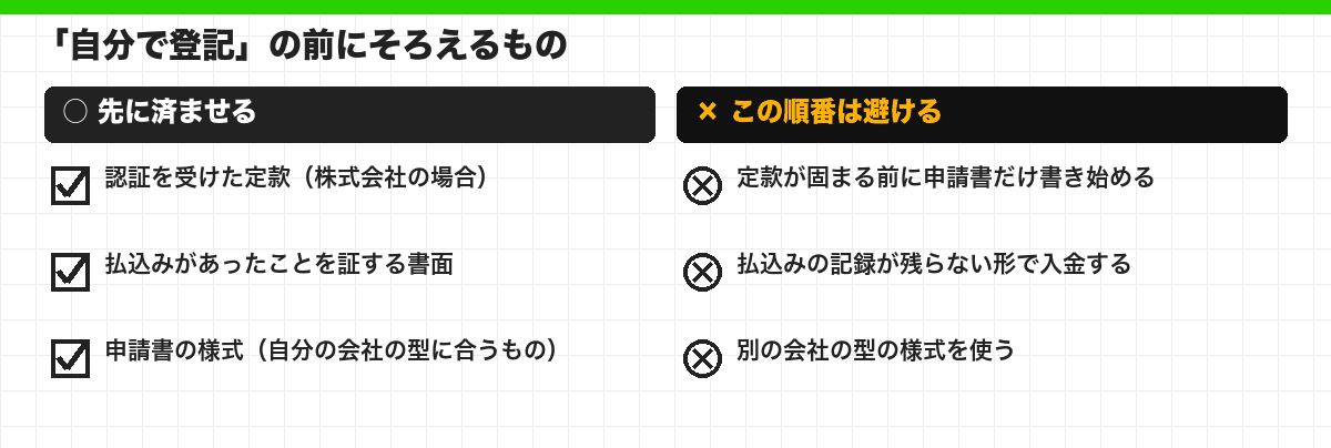 「自分で登記」の前にそろえるもの