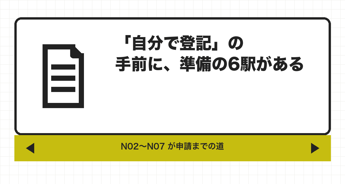 「自分で登記」の手前に、準備の6駅がある