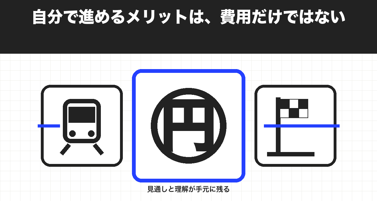 自分で進めるメリットは、費用だけではない