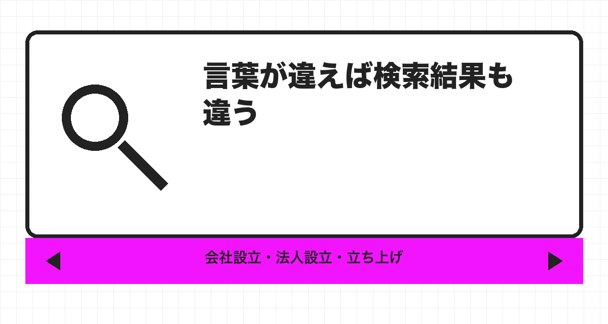言葉が違えば検索結果も違う
