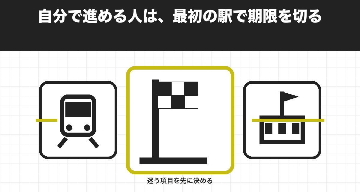 自分で進める人は、最初の駅で期限を切る