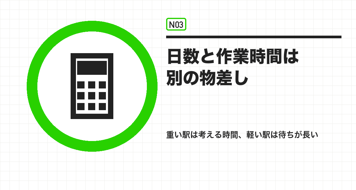 日数と作業時間は別の物差し