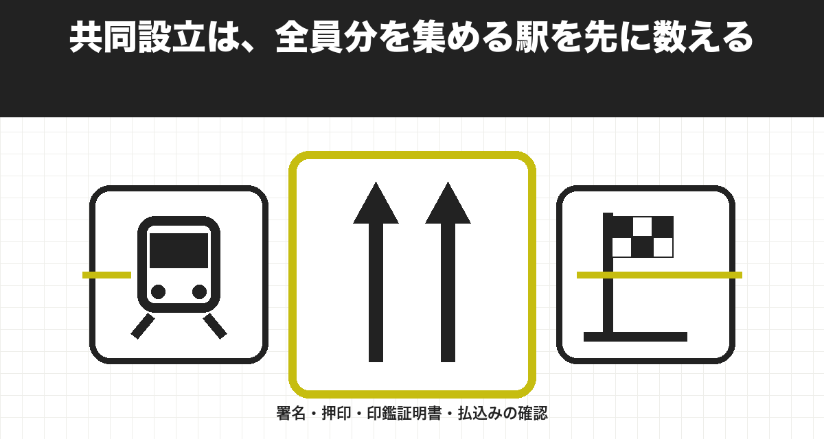 共同設立は、全員分を集める駅を先に数える