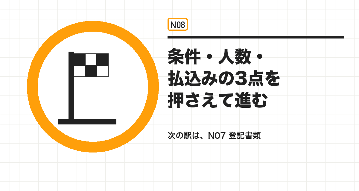 条件・人数・払込みの3点を押さえて進む