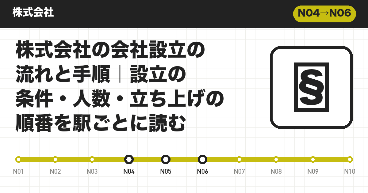 株式会社の会社設立の流れと手順|設立の条件・人数・立ち上げの順番を駅ごとに読む