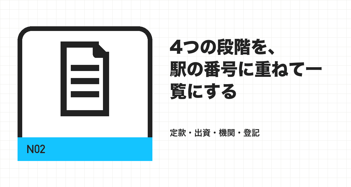 4つの段階を、駅の番号に重ねて一覧にする
