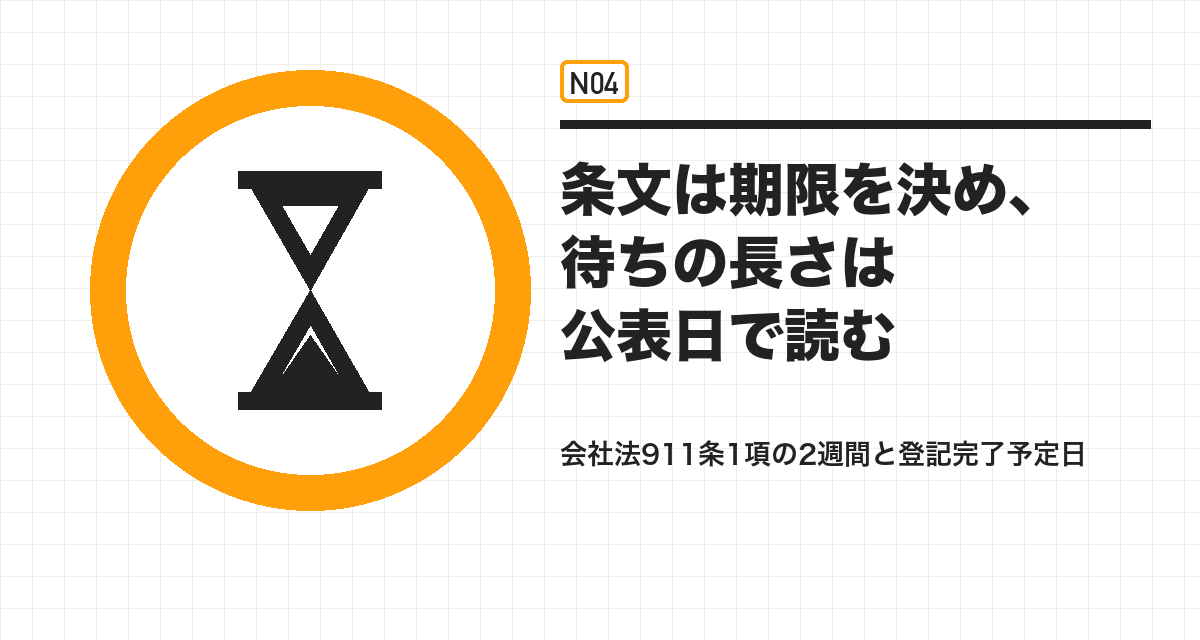 条文は期限を決め、待ちの長さは公表日で読む