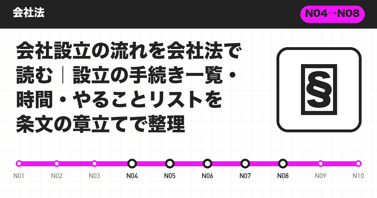 会社設立の流れを会社法で読む|設立の手続き一覧・時間・やることリストを条文の章立てで整理