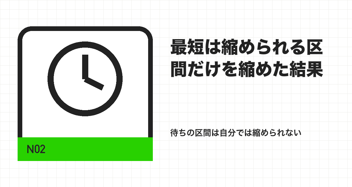 最短は縮められる区間だけを縮めた結果