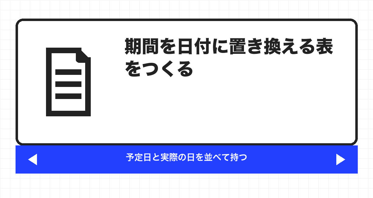期間を日付に置き換える表をつくる