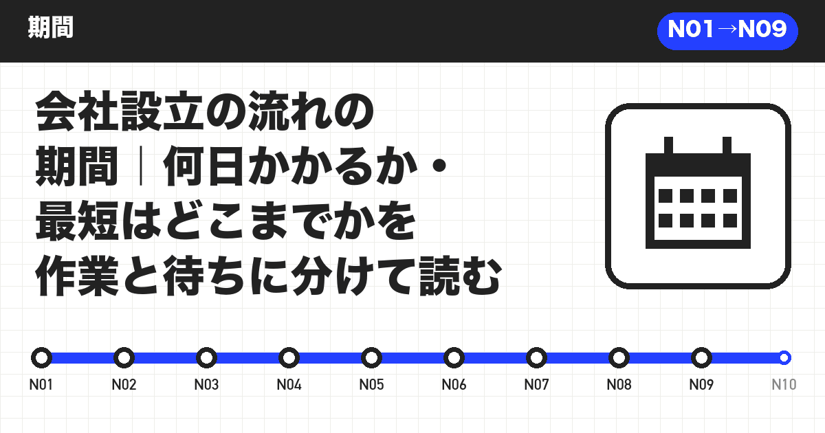 会社設立の流れの期間|何日かかるか・最短はどこまでかを作業と待ちに分けて読む