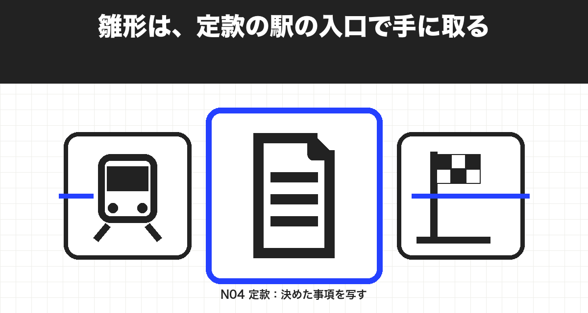 雛形は、定款の駅の入口で手に取る