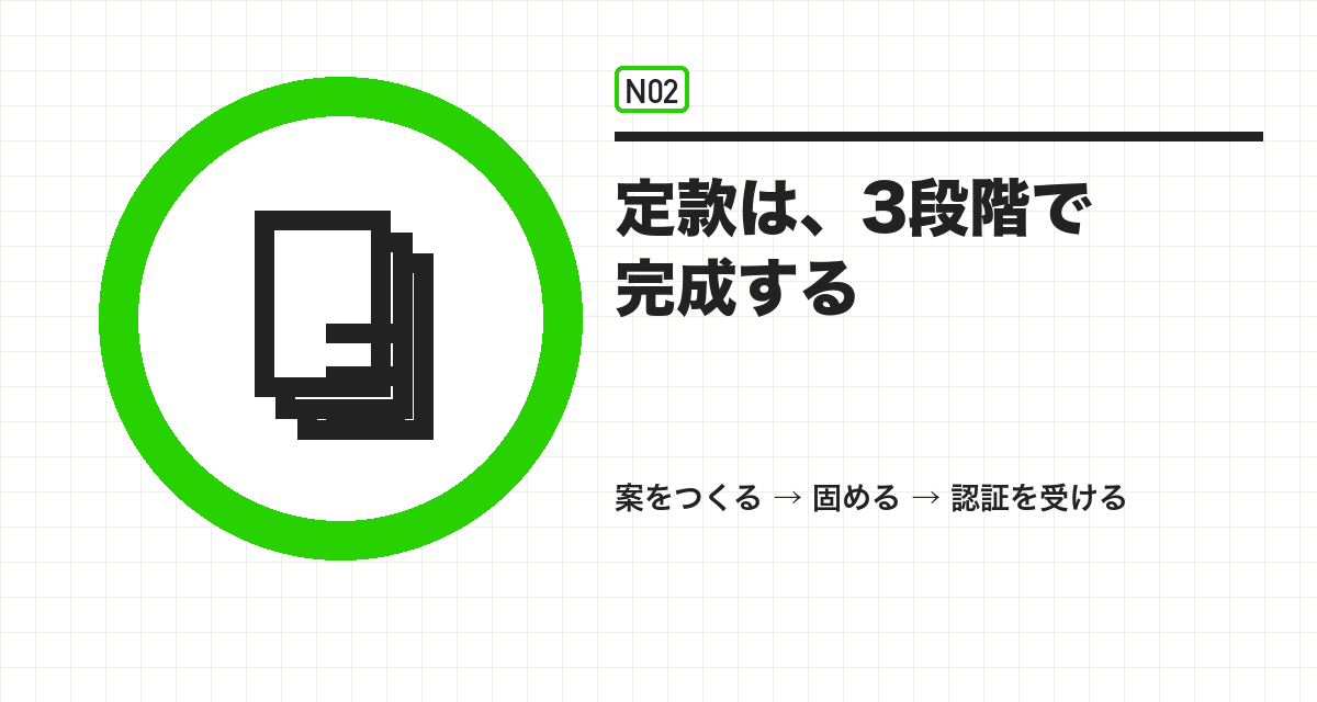 定款は、3段階で完成する