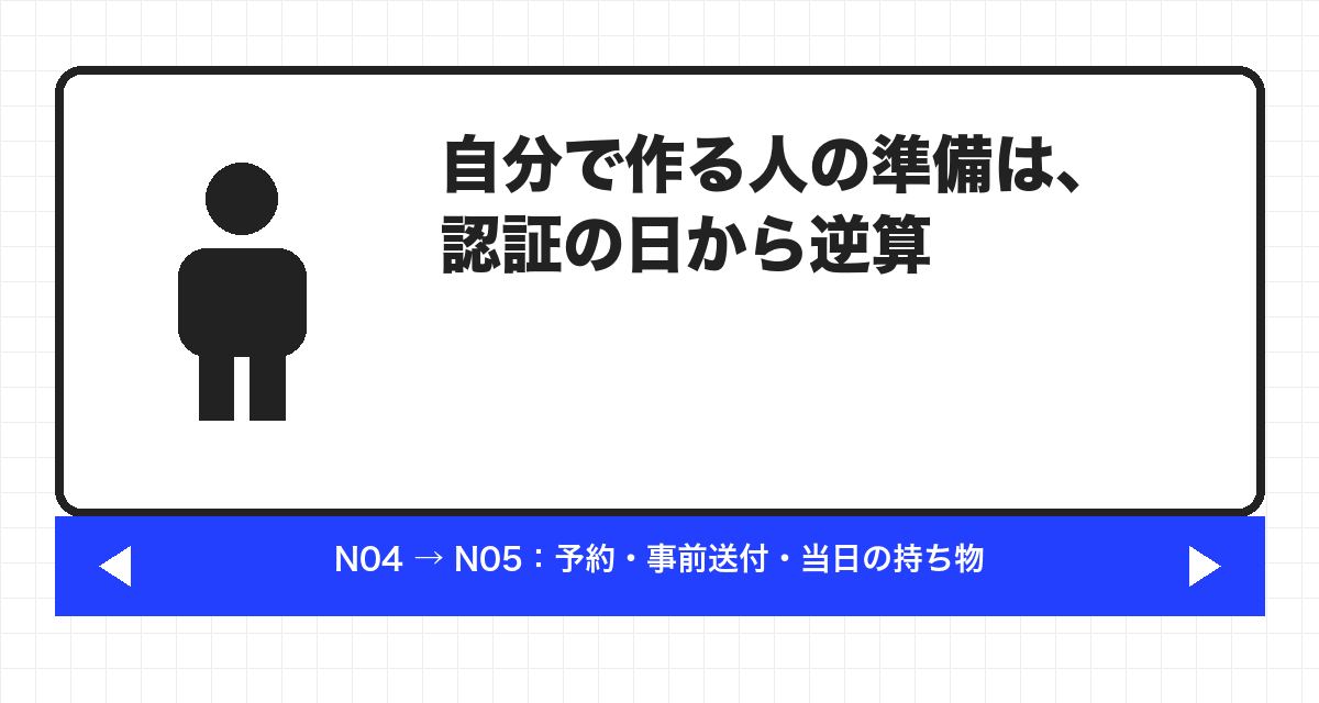 自分で作る人の準備は、認証の日から逆算
