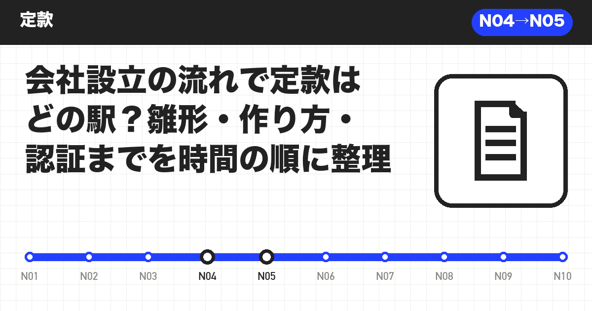 会社設立の流れで定款はどの駅?雛形・作り方・認証までを時間の順に整理