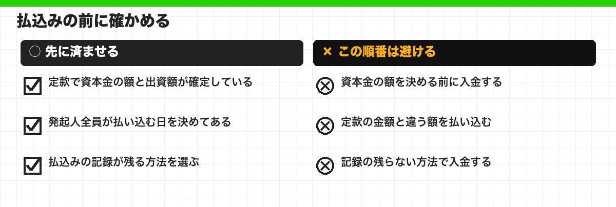 払込みの前に確かめる