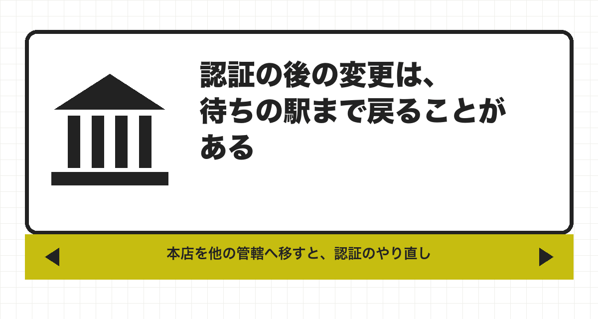 認証の後の変更は、待ちの駅まで戻ることがある