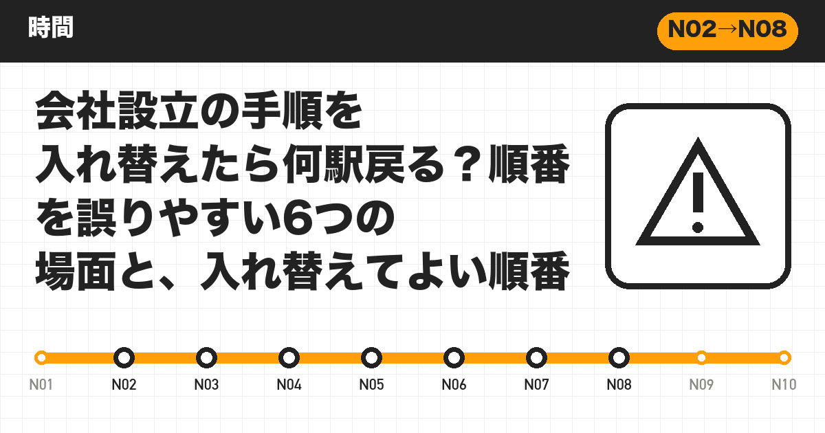 会社設立の手順を入れ替えたら何駅戻る?順番を誤りやすい6つの場面と、入れ替えてよい順番