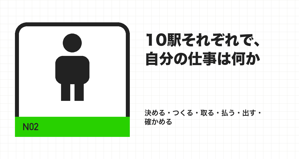 10駅それぞれで、自分の仕事は何か