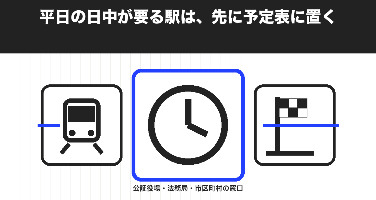 平日の日中が要る駅は、先に予定表に置く