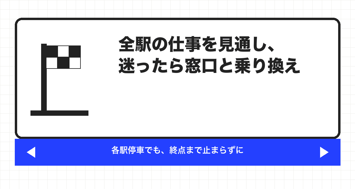 全駅の仕事を見通し、迷ったら窓口と乗り換え