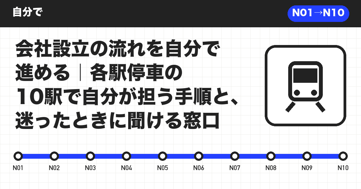 会社設立の流れを自分で進める|各駅停車の10駅で自分が担う手順と、迷ったときに聞ける窓口