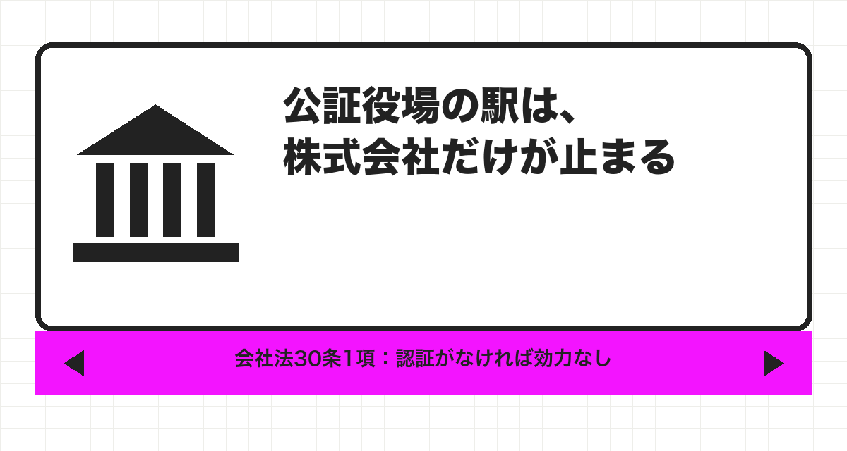 公証役場の駅は、株式会社だけが止まる