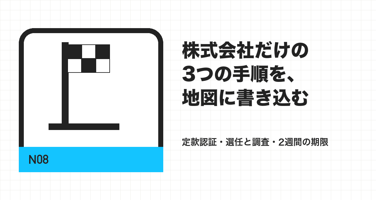 株式会社だけの3つの手順を、地図に書き込む