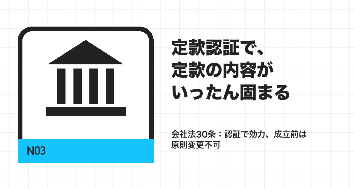 定款認証で、定款の内容がいったん固まる