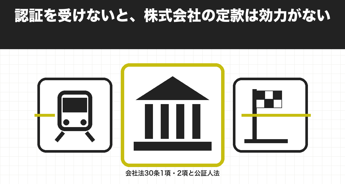 認証を受けないと、株式会社の定款は効力がない