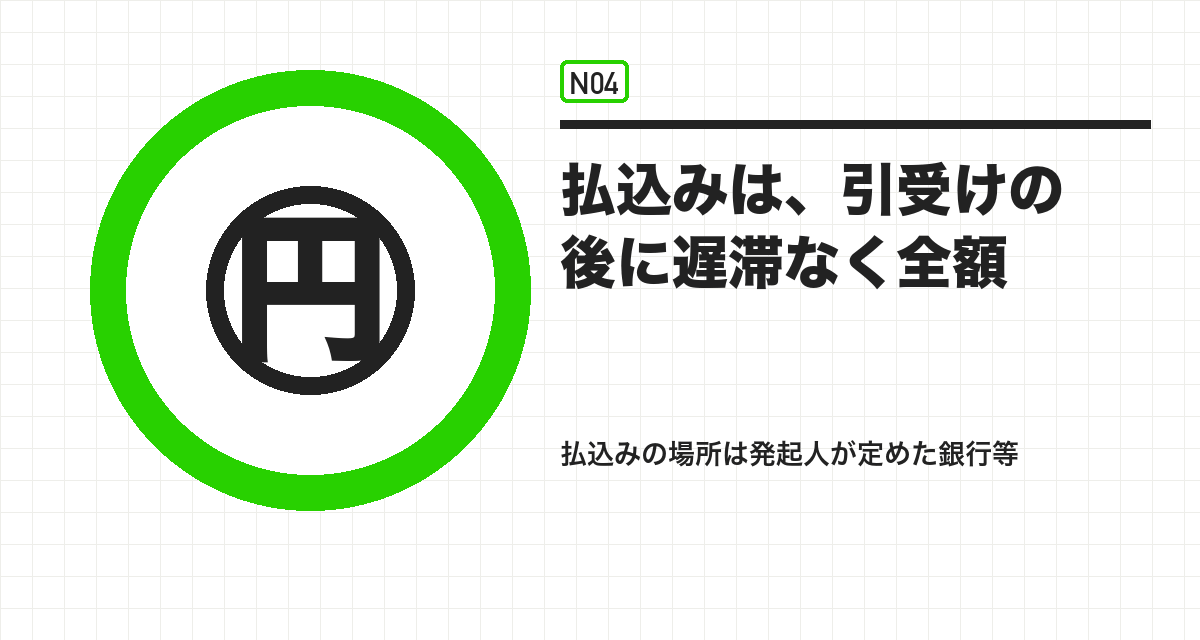 払込みは、引受けの後に遅滞なく全額