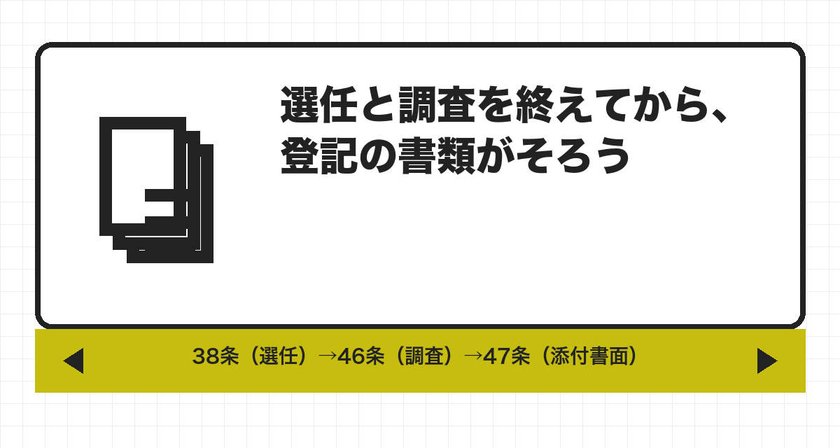 選任と調査を終えてから、登記の書類がそろう