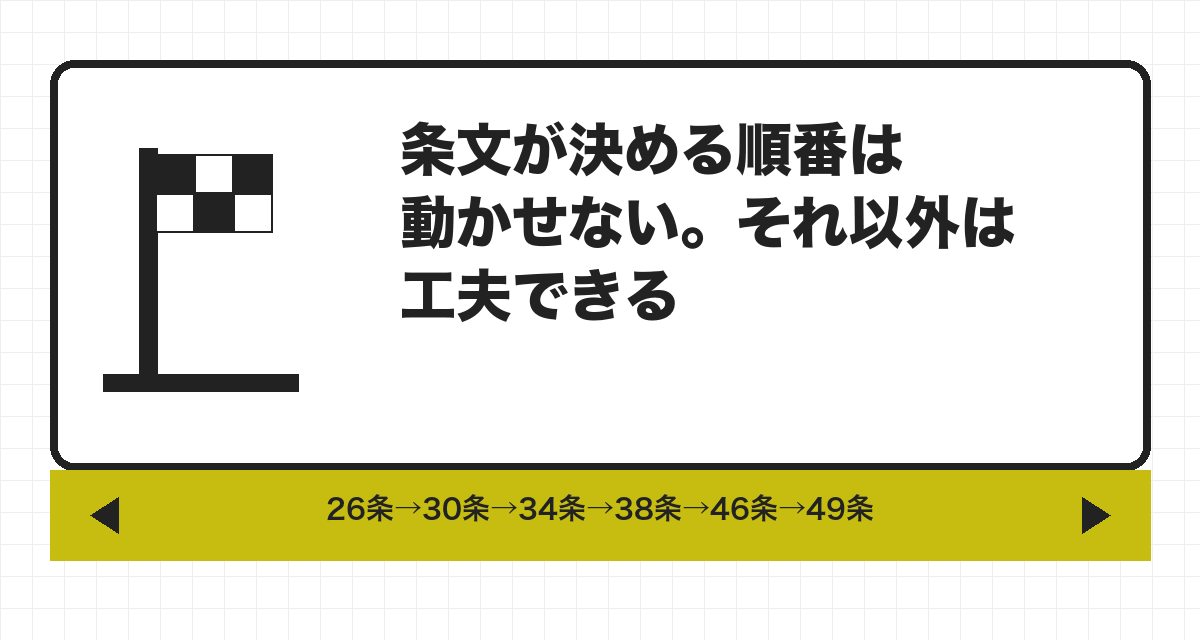 条文が決める順番は動かせない。それ以外は工夫できる
