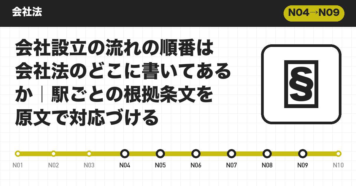 会社設立の流れの順番は会社法のどこに書いてあるか|駅ごとの根拠条文を原文で対応づける