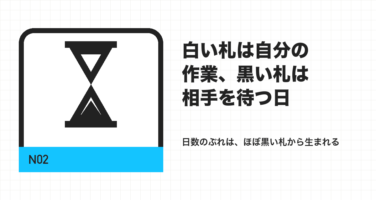 白い札は自分の作業、黒い札は相手を待つ日